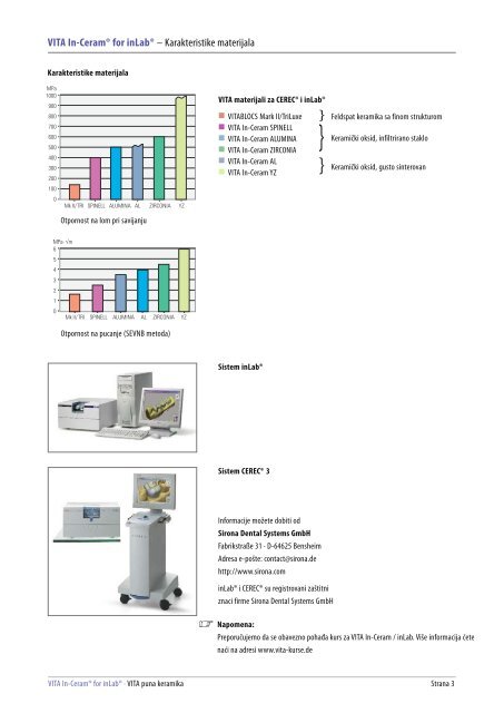 VITA In-Ceram® for inLab - VITA Zahnfabrik H. Rauter GmbH & Co. KG