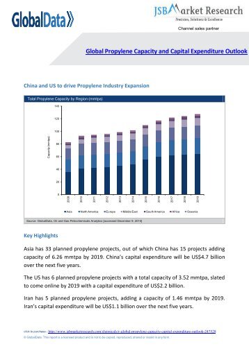 JSB Market Research - Global Propylene Capacity and Capital Expenditure Outlook