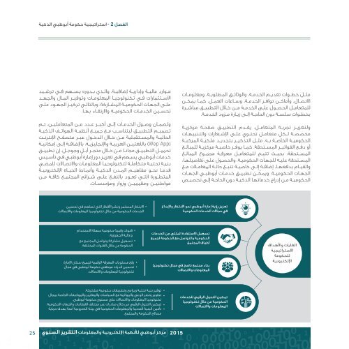 ADSIC Annual Report Arabic 2015