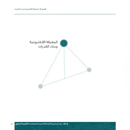 ADSIC Annual Report Arabic 2015