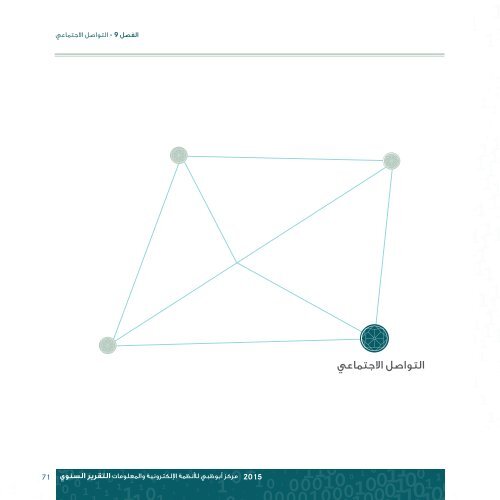 ADSIC Annual Report Arabic 2015