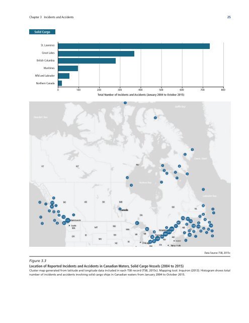 Commercial Marine Shipping Accidents Understanding Risks Canada