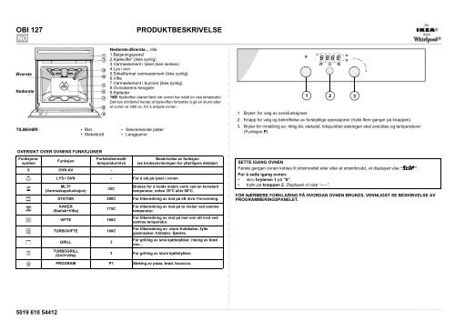 KitchenAid OBI 127 S - Oven - OBI 127 S - Oven NO (854148138010) Scheda programmi