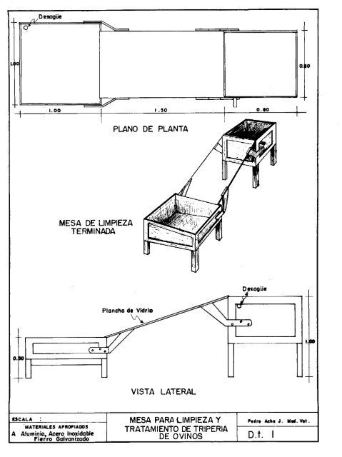 plan para matadero