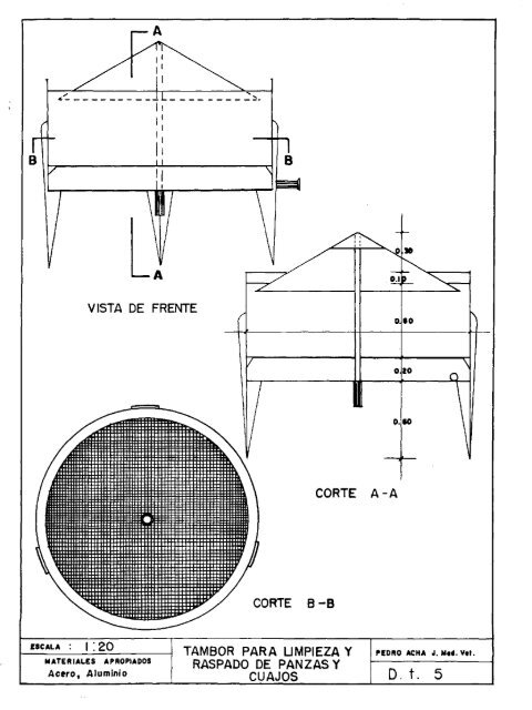 plan para matadero