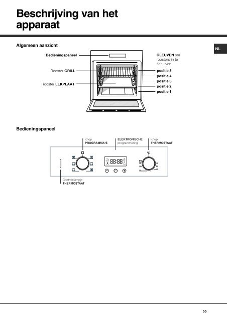 KitchenAid F 53 C.1 IX /HA - Oven - F 53 C.1 IX /HA - Oven PT (F053971) Istruzioni per l'Uso