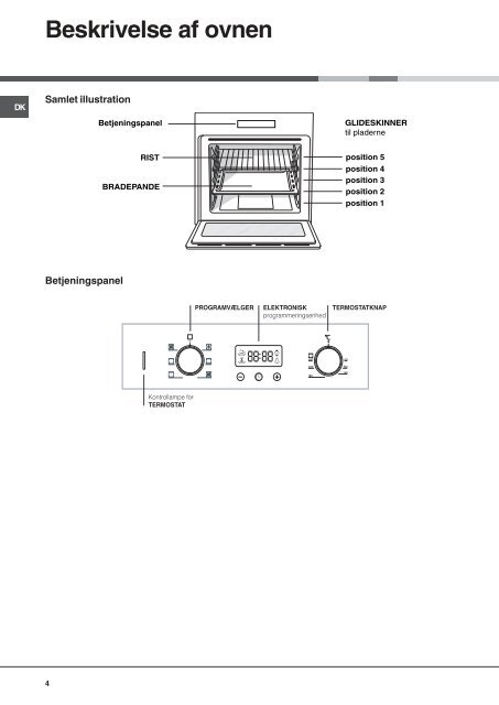 KitchenAid F 53 C.1 IX /HA - Oven - F 53 C.1 IX /HA - Oven FI (F053971) Istruzioni per l'Uso