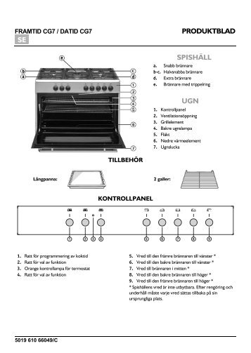 KitchenAid 30074216 - Cooker - 30074216 - Cooker SV (852398961000) Scheda programmi