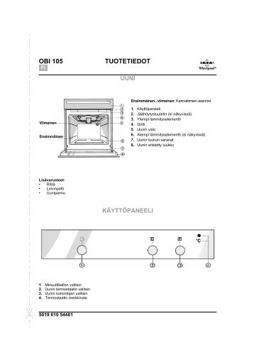 KitchenAid OBI 105 W - Oven - OBI 105 W - Oven FI (854147301020) Scheda programmi