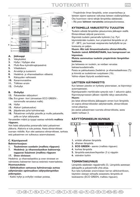 KitchenAid 201 576 98 - Fridge/freezer combination - 201 576 98 - Fridge/freezer combination FI (853920516740) Scheda programmi