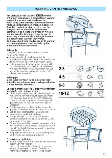 KitchenAid 1 FDI-25 - Fridge/freezer combination - 1 FDI-25 - Fridge/freezer combination NL (853970518000) Istruzioni per l'Uso