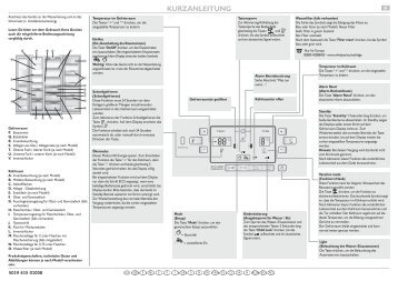 KitchenAid MAL2028GBB - Side-by-Side - MAL2028GBB - Side-by-Side DE (859511315010) Scheda programmi