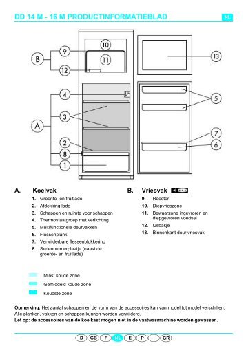 KitchenAid 1 DI-234/1 - Fridge/freezer combination - 1 DI-234/1 - Fridge/freezer combination NL (853970518050) Scheda programmi