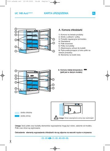 KitchenAid 845 382 10 - Refrigerator - 845 382 10 - Refrigerator PL (855100301030) Scheda programmi