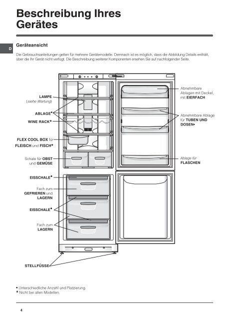 KitchenAid NBAA 33 NF NX - Refrigerator - NBAA 33 NF NX - Refrigerator DE (F053884) Istruzioni per l'Uso