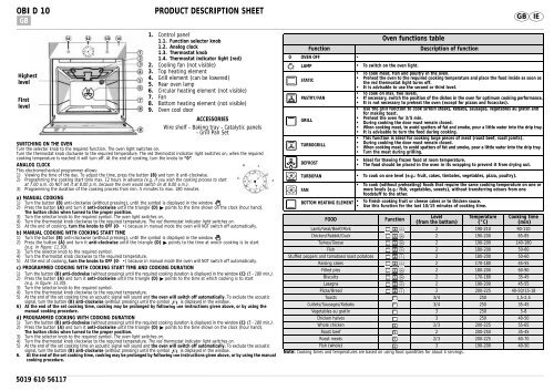 KitchenAid 300 947 66 - Oven - 300 947 66 - Oven EN (857915615510) Scheda programmi