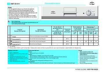 KitchenAid 345 395 80 - Dishwasher - 345 395 80 - Dishwasher SV (854276001430) Scheda programmi