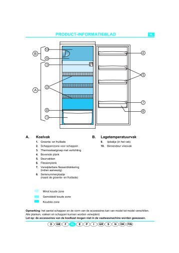 KitchenAid A 251/G - Refrigerator - A 251/G - Refrigerator NL (853917101000) Scheda programmi