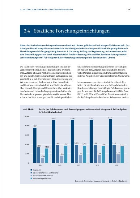 Bundesbericht Forschung und Innovation 2016 Lorem ipsum dolor