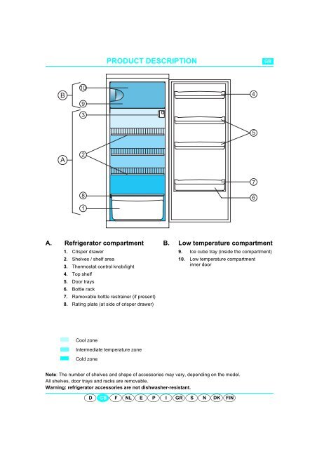 Kitchenaid A 251 G Refrigerator A 251 G Refrigerator En