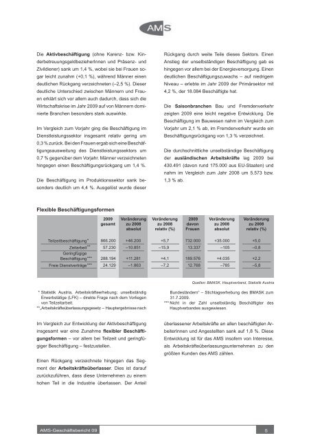 Geschäftsbericht 2009 - Arbeitsmarktservice Österreich