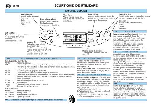 KitchenAid JT 356 alu - Microwave - JT 356 alu - Microwave RO (858735699640) Scheda programmi