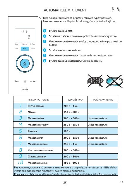 KitchenAid JQ 276 SL - Microwave - JQ 276 SL - Microwave SK (858727699890) Istruzioni per l'Uso