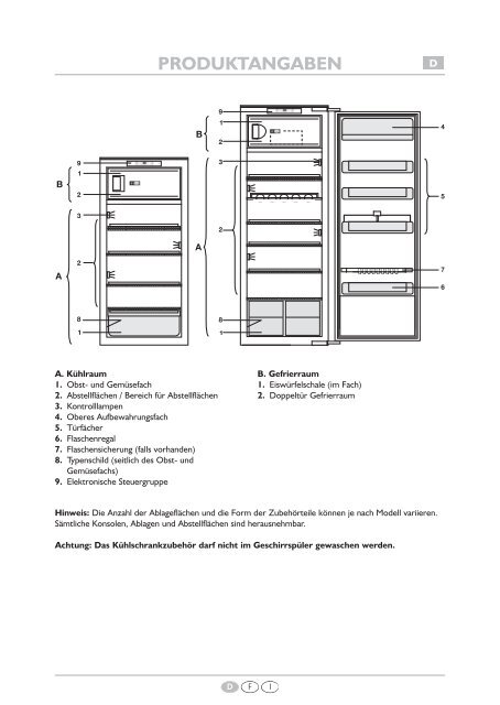 KitchenAid 914.1.10 - Refrigerator - 914.1.10 - Refrigerator EUR (855163016030) Scheda programmi