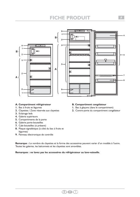 KitchenAid 914.1.10 - Refrigerator - 914.1.10 - Refrigerator EUR (855163016030) Scheda programmi