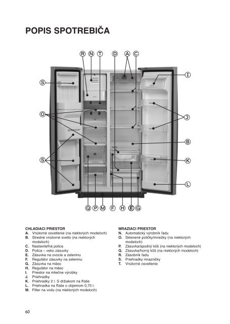 KitchenAid 20RB-D3L A+ - Side-by-Side - 20RB-D3L A+ - Side-by-Side SK (858644511020) Scheda programmi