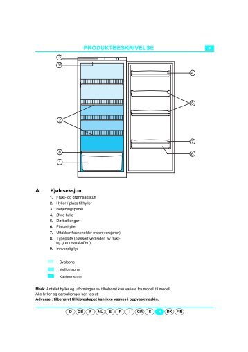 KitchenAid A 301/G - Refrigerator - A 301/G - Refrigerator NO (853917601000) Scheda programmi