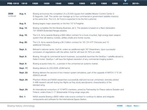 Boeing history chronology