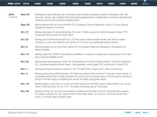 Boeing history chronology