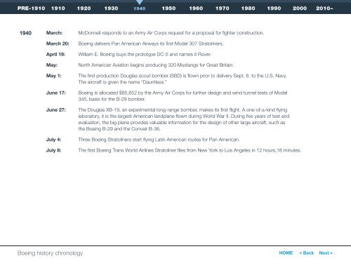 Boeing history chronology