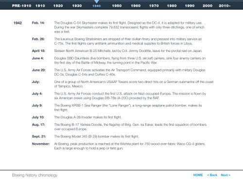 Boeing history chronology