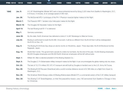 Boeing history chronology