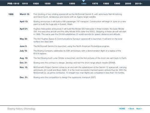 Boeing history chronology