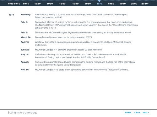 Boeing history chronology