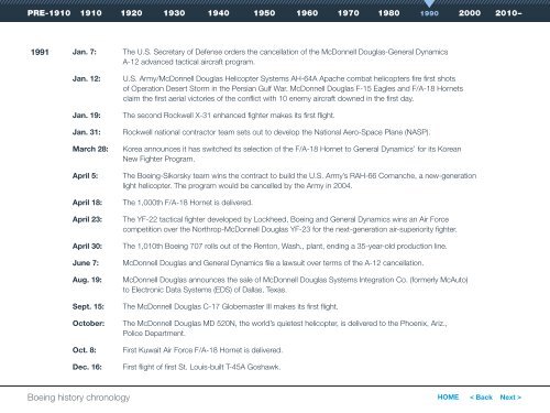 Boeing history chronology