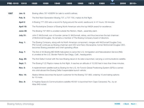 Boeing history chronology