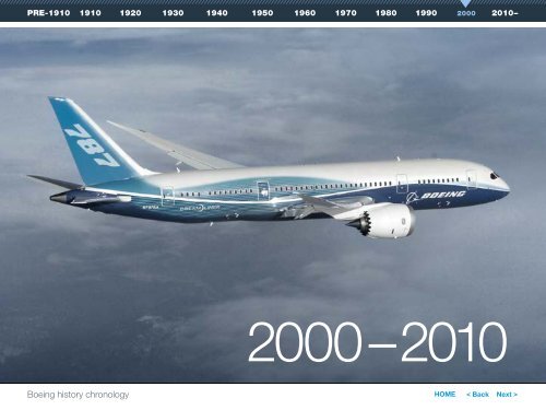 Boeing history chronology