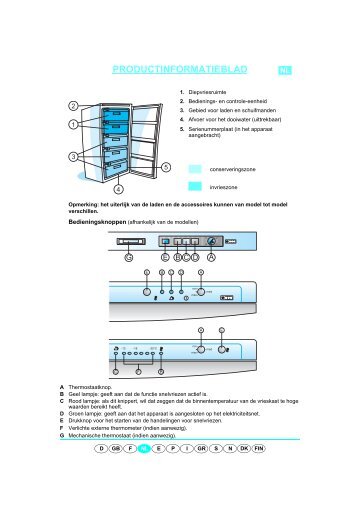 KitchenAid 403633 - Freezer - 403633 - Freezer NL (850728822020) Scheda programmi