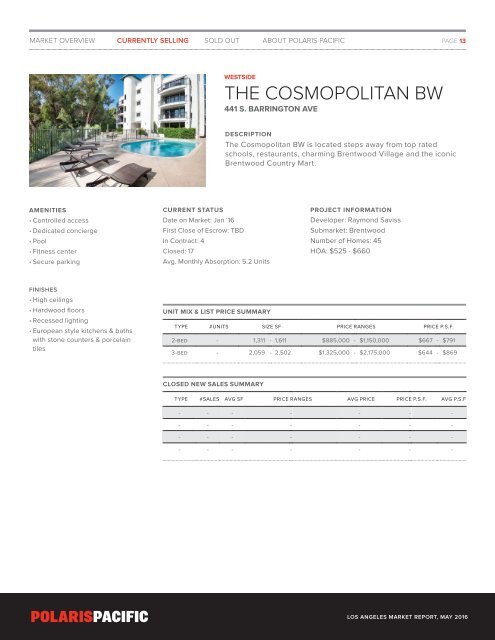 Los Angeles Condominium Market