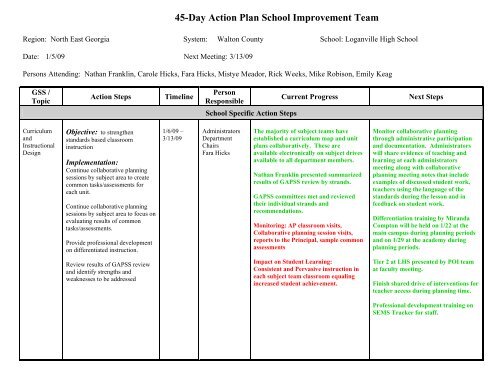 School Action Plan Example school-action-plan-example
