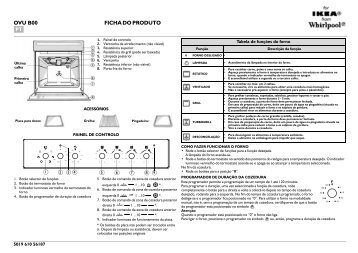 KitchenAid 301 230 14 - Oven - 301 230 14 - Oven PT (857921501000) Scheda programmi