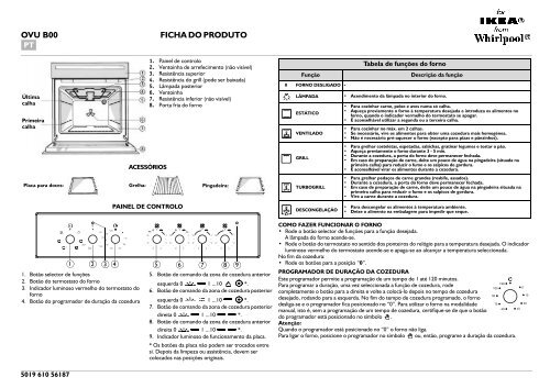 KitchenAid 301 230 14 - Oven - 301 230 14 - Oven PT (857921501000) Scheda programmi