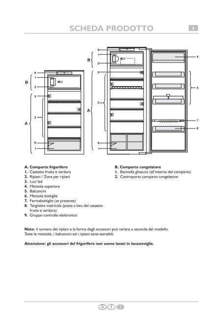 KitchenAid 913.4.02 - Refrigerator - 913.4.02 - Refrigerator EUR (855162916030) Scheda programmi