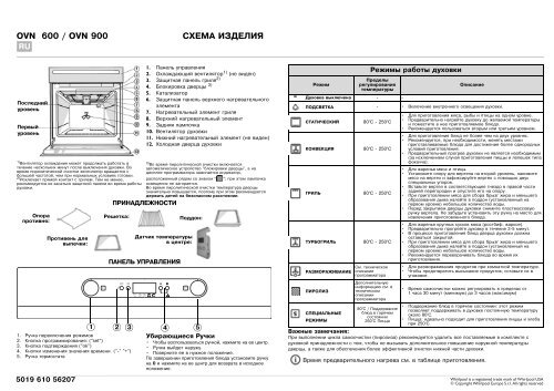 KitchenAid 201 237 45 - Oven - 201 237 45 - Oven RU (857922001000) Scheda programmi