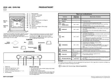 KitchenAid 201 237 45 - Oven - 201 237 45 - Oven DA (857922001000) Scheda programmi