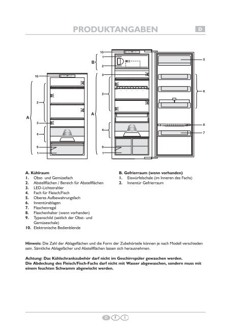 KitchenAid 911.4.02 - Refrigerator - 911.4.02 - Refrigerator EUR (855164116010) Scheda programmi